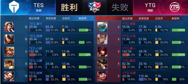 历程中写下 历程中写下