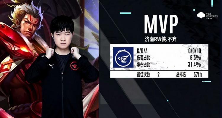 后的方法论 后的方法论