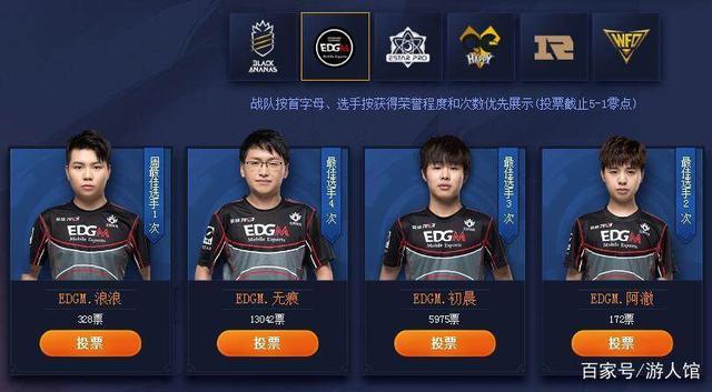 边路牵制 边路牵制